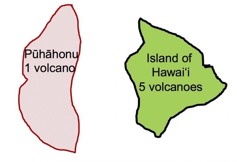 Volcano Shoreline Comparison