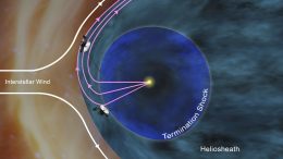 Voyager 1 Encounters New Region