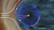 Voyager 1 Encounters New Region in Deep Space