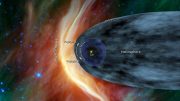 Voyager Spacecraft Exploring Heliosheath