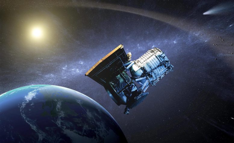 WISE NEOWISE Spacecraft