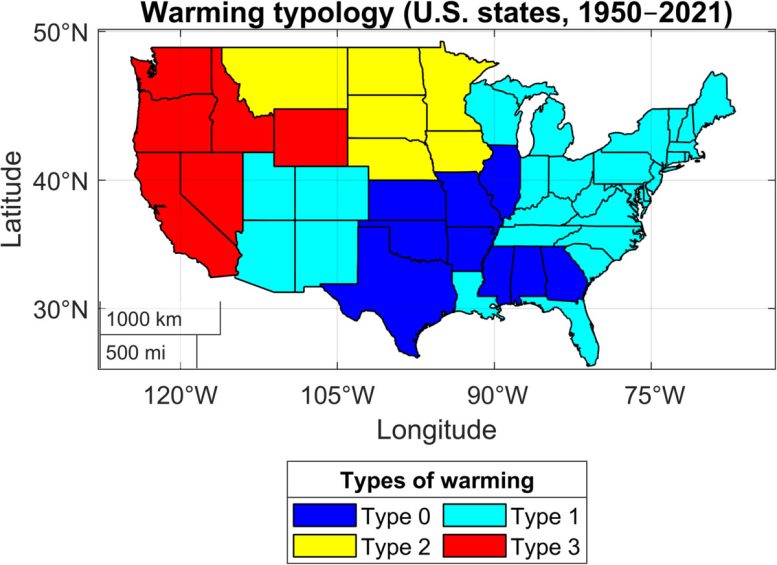 Warming Typology Across U.S. States