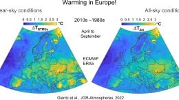 Warming in Europe