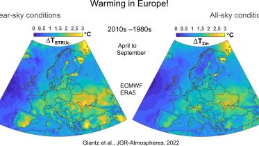 Warming in Europe