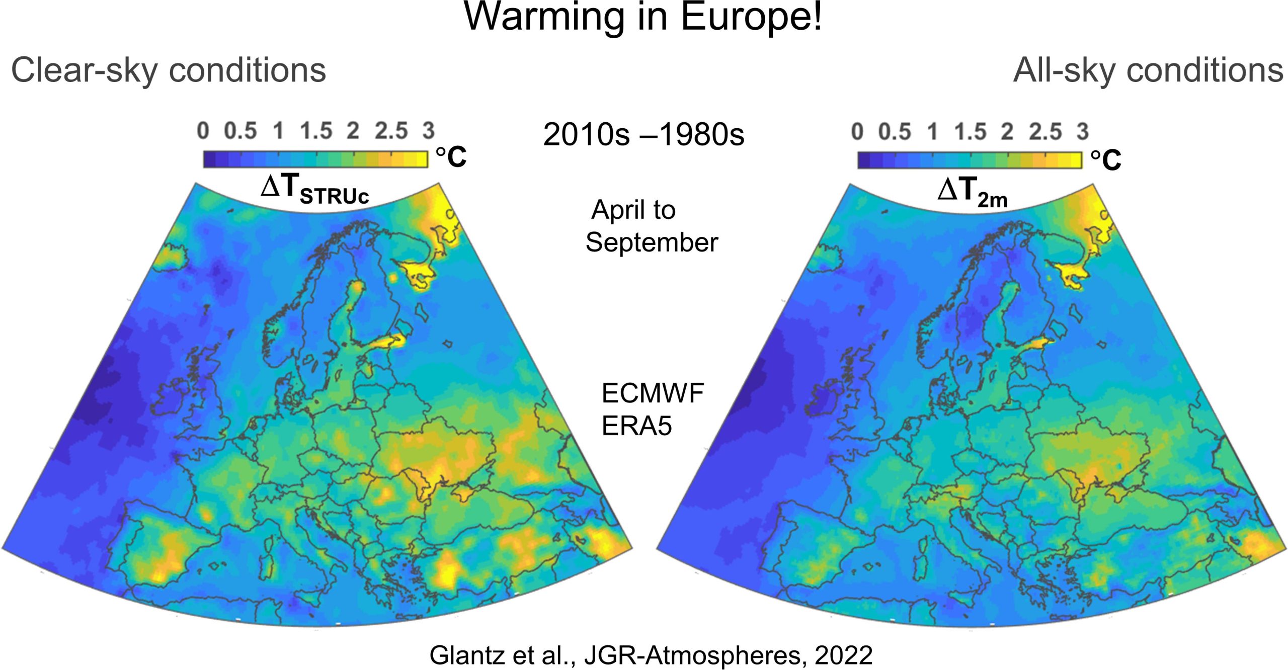 Large Parts of Europe Warming Twice As Fast as the Planet – Already Surpassed 2°C