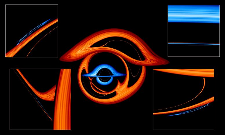 Detalles de visualización de agujeros negros binarios distorsionados
