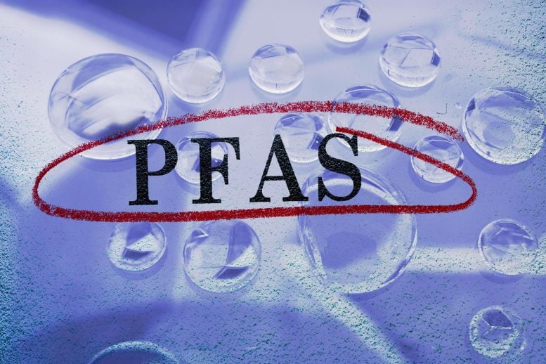 Water Drops PFAS Forever Chemicals