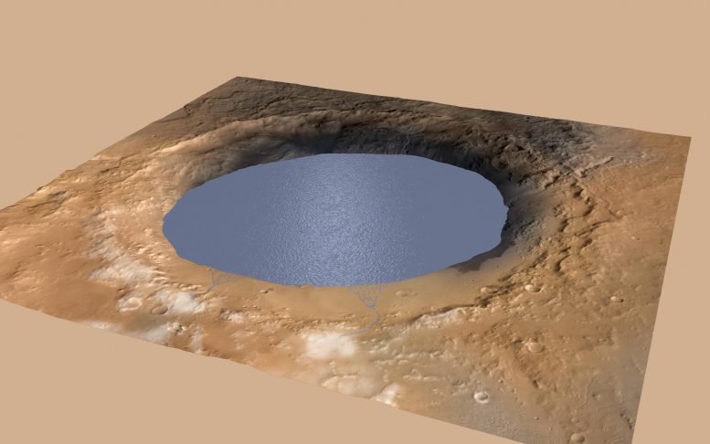 Water Partially Filling Mars' Gale Crater