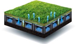 Water Retention System for Artificial Turf