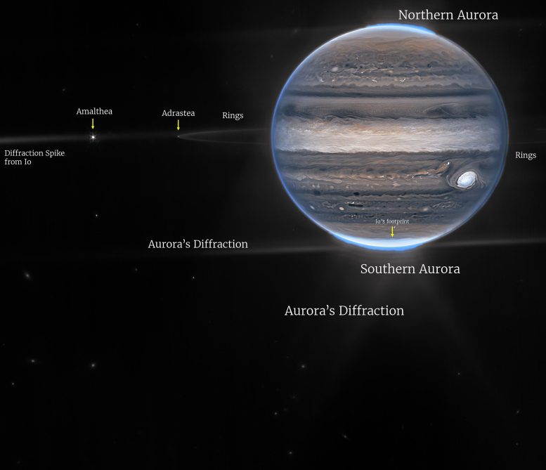 Webb NIRCam Composite Jupiter Labeled