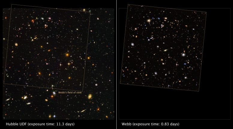 Webb and Hubble Compared HUDF