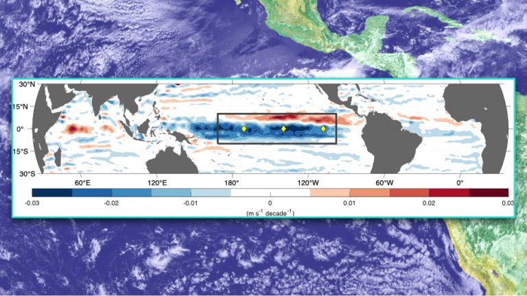 Pacific Ocean Currents Are Accelerating, and It Could Change Global
