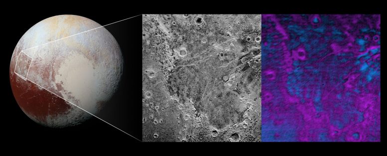 What’s Eating Pluto's Surface