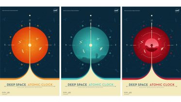 What Is an Atomic Clock