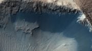 Where Does Martian Sand Come From