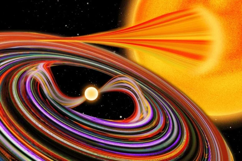 White Dwarf Star Pulling Material Larger Star Accretion Disk