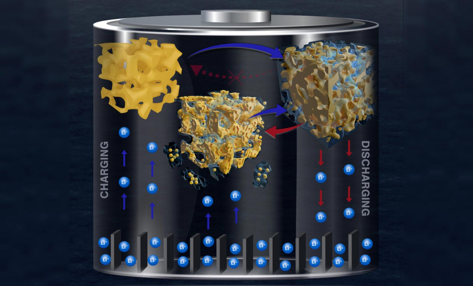 Photo of Nanoscale Research