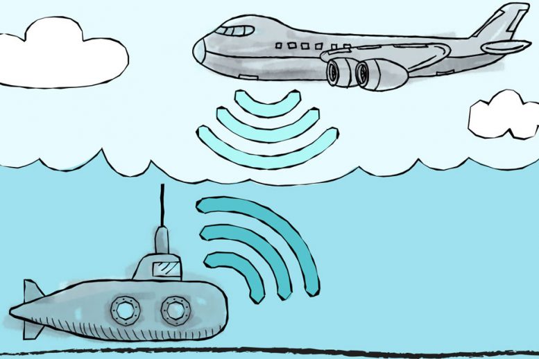 Wireless Water to Air Communications