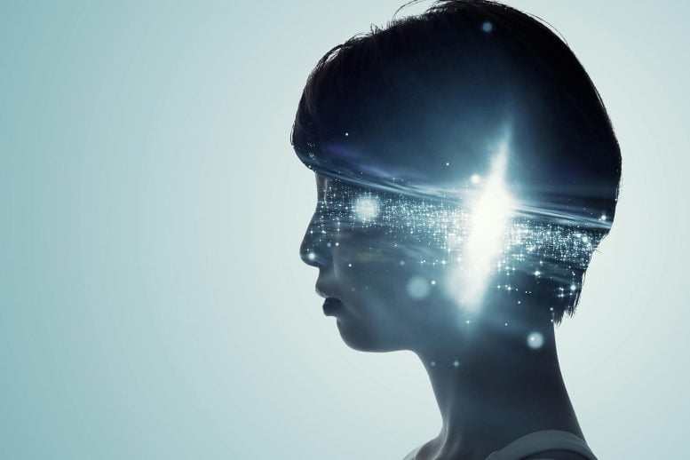 Woman Consciousness Mindfulness Meditation Thought