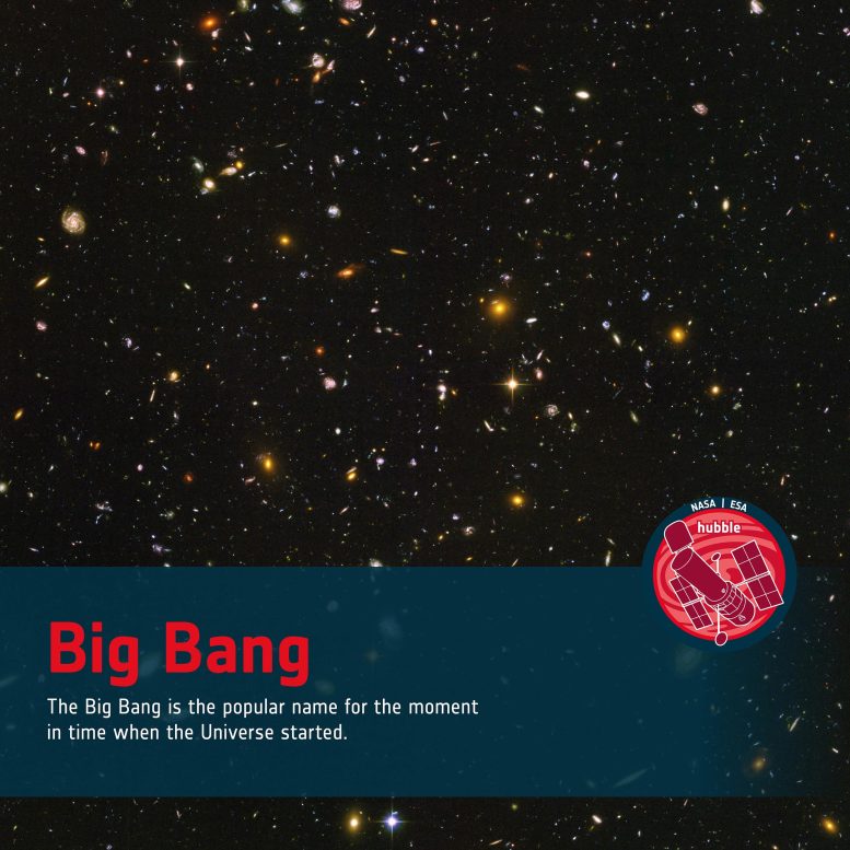 Word Bank Big Bang