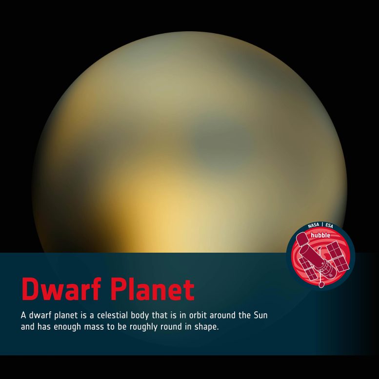 Word Bank Dwarf Planet