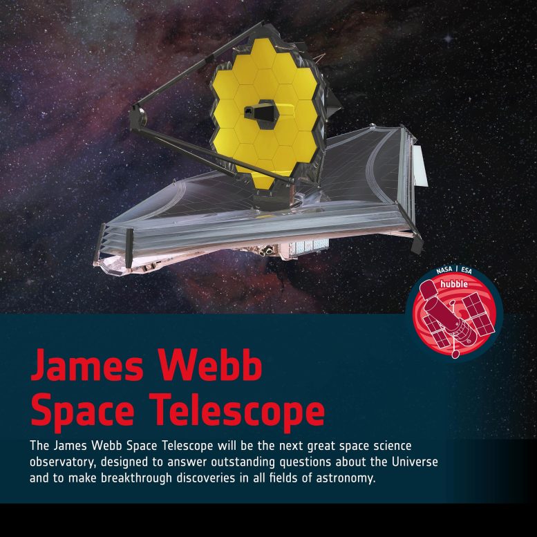 Word Bank James Webb Space Telescope
