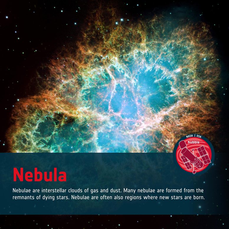 Word Bank Nebula