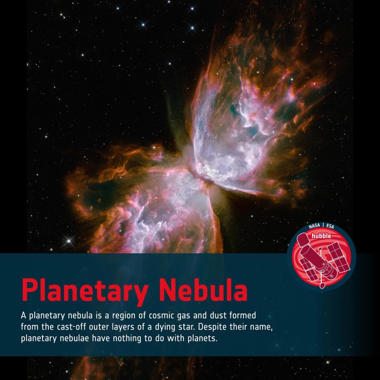 Word Bank Planetary Nebula