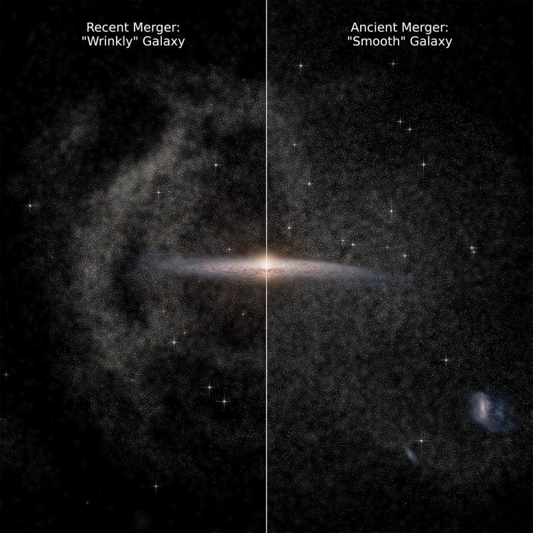 Galaxia arrugada versus galaxia suave