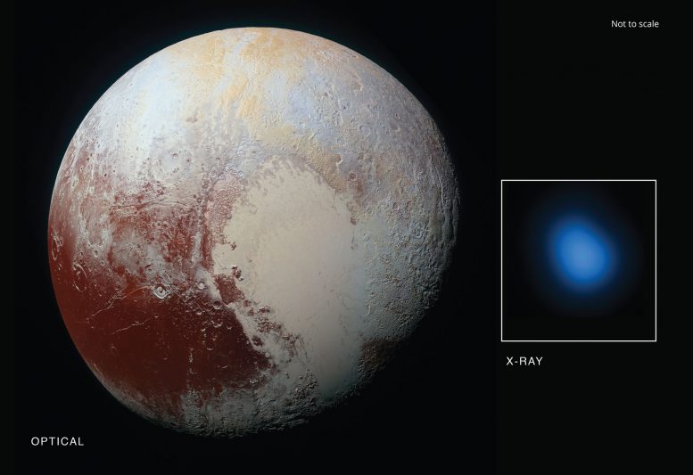 X-ray Detection Sheds New Light on Pluto