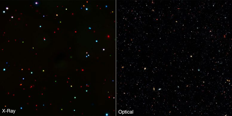 X-ray & Optical Images of Chandra Deep Field-South