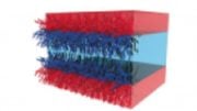 Yale Breakthrough in Nanostructured Materials