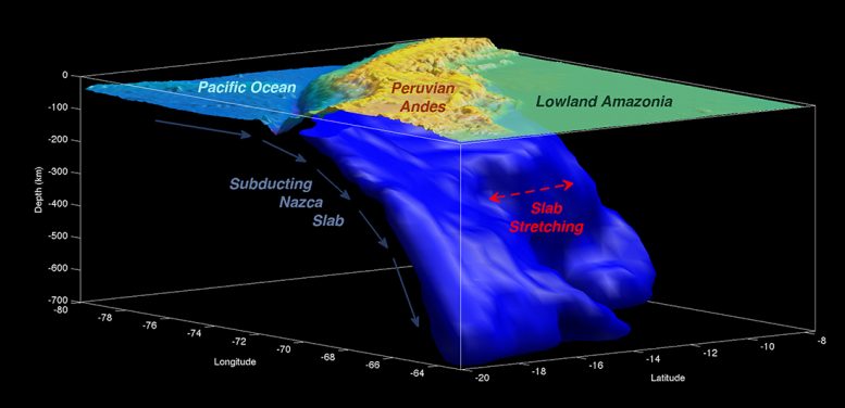 Yale Researchers Find a Soft Spot in the Nazca Plate