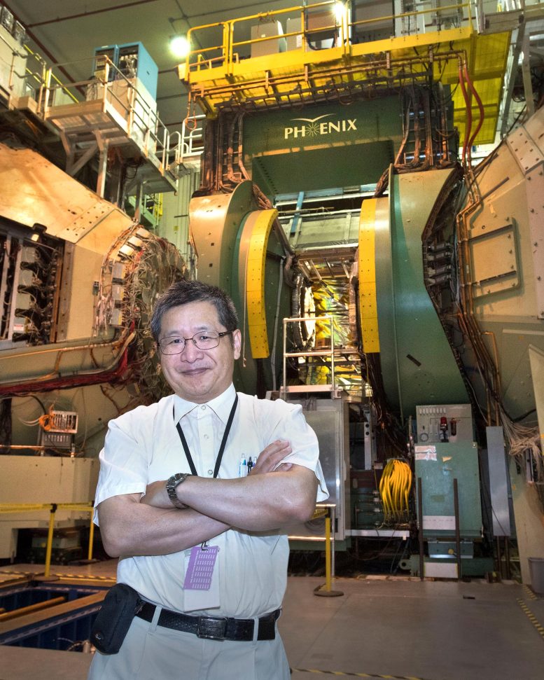 Yasuyuki Akiba PHENIX Detector