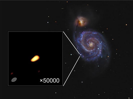 Youngest SuperNova Explosion