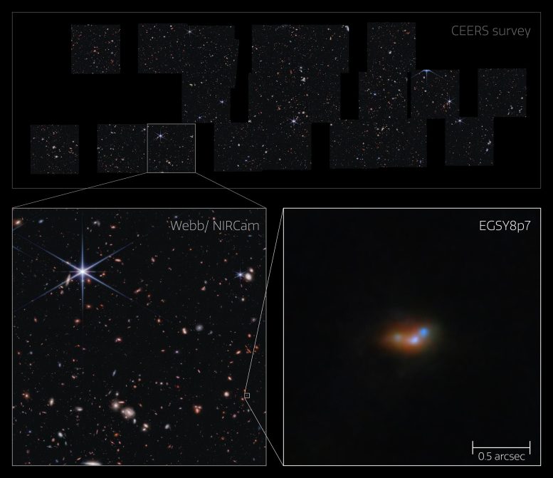 Zooming In on Three Neighboring Galaxies (Webb NIRCam Image)