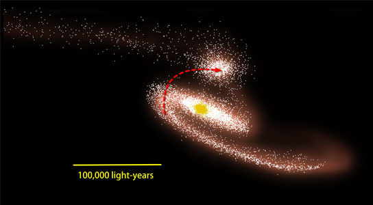 collision-between-NGC-6872-and-IC-4970