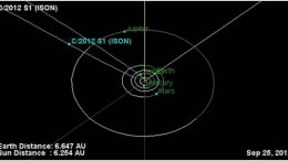 comet-ison-location