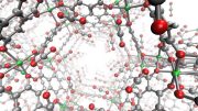 computer model that can identify the best molecular candidates for removing carbon dioxide