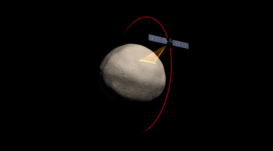 dawn-vesta-orbit
