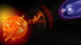 events on the sun changing the conditions in Near-Earth space