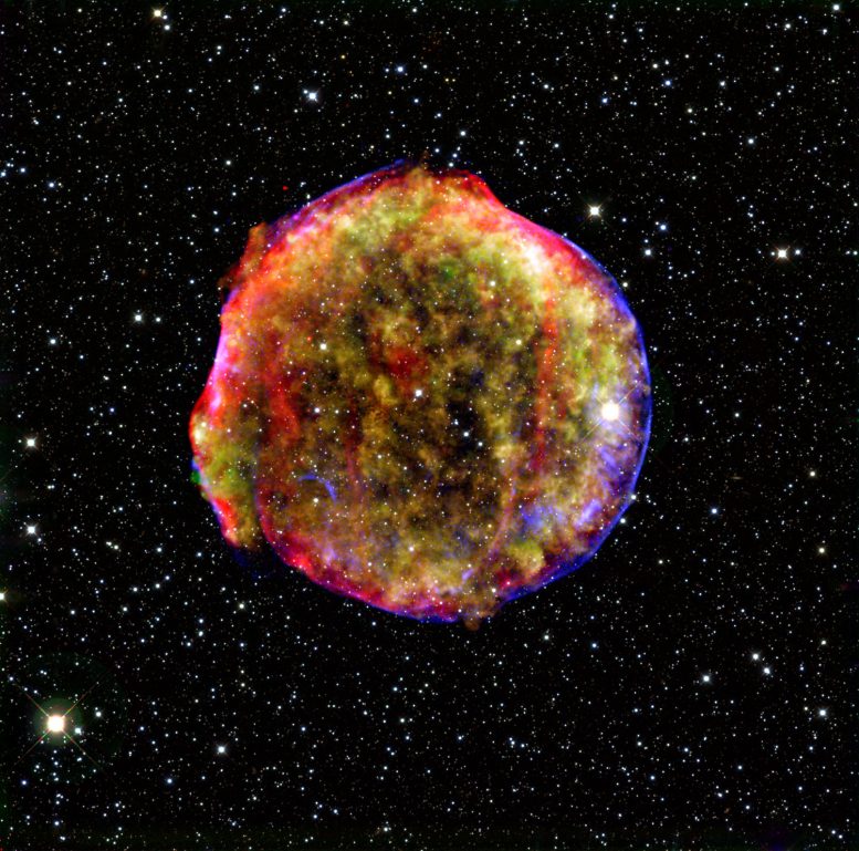 image of the Tycho supernova