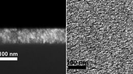 indium titanium oxide nanocrystals essential for a highly conductive, transparent thin film