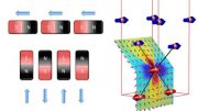 magnetism switches on and off in Quantum bar magnets in a transparent salt