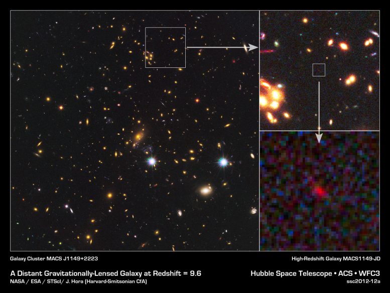 massive cluster called MACS J1149+2223