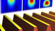 metamaterial that is tuned to a range of specific frequencies of light
