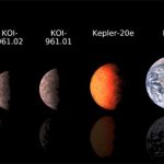 size-differences-between-planets