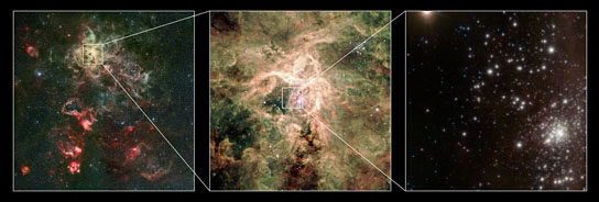 super-cluster R136
