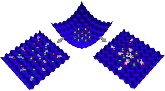 system of fermionic atoms in an optical lattice