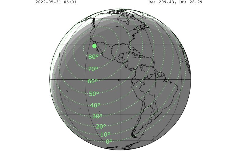 tau Herculids Elevation of the Meteor Shower Radiant